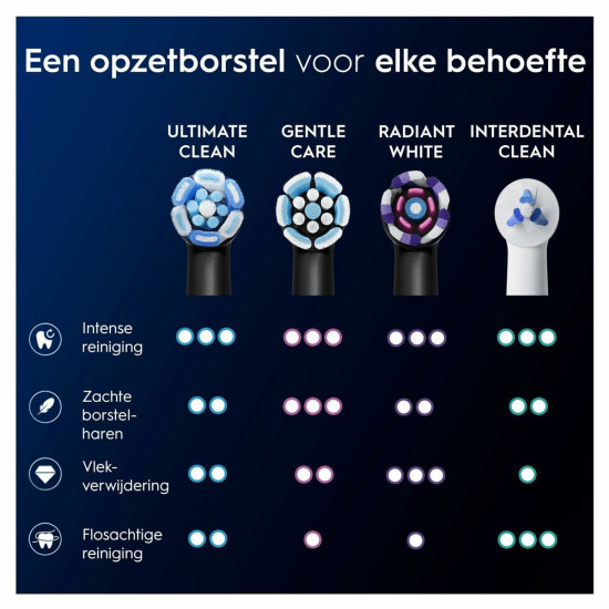 Replacement Head Oral-B iO Ultimate Clean Black
