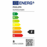 Philips Smart Light bulb Philips 8719514291812 (2 Units)